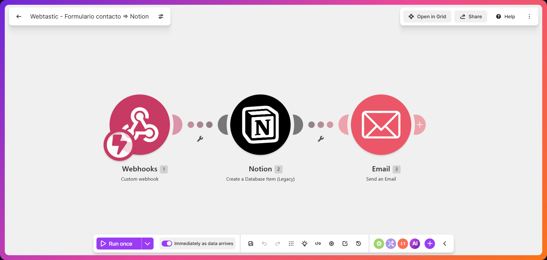 Flujo de automatización en Make: Webhooks conectado a Notion y a un envío de email